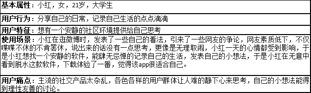 产品经理，产品经理网站